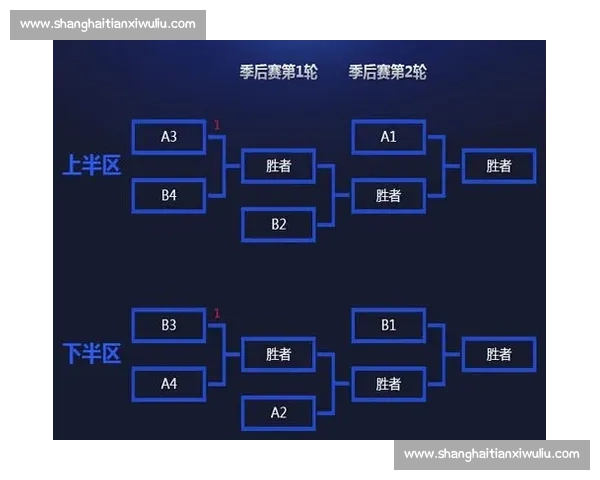智能化比赛分组器助力公平高效赛程安排全攻略