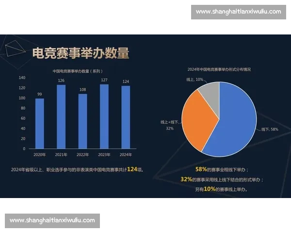 电竞赛事影响力崛起对产业发展与观众文化的深远影响探究