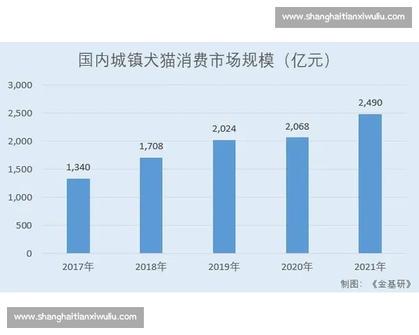 聚焦企业核心竞争力提升路径与战略，推动全面能力建设与可持续发展